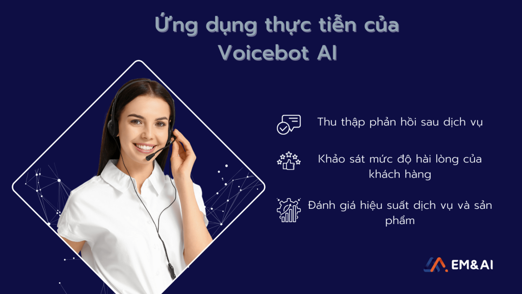 voicebot-ai-khai-sat-khach-hang-image2