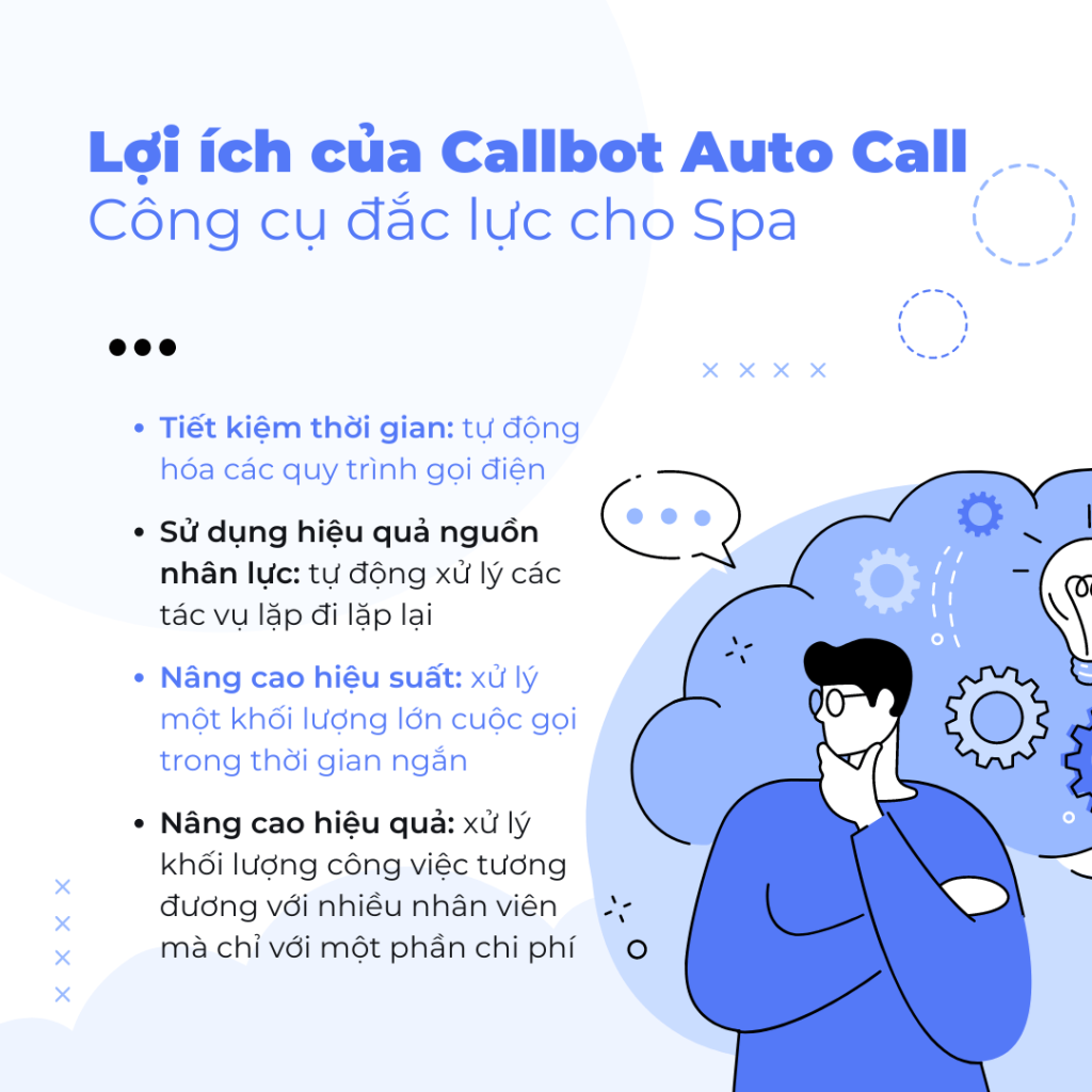 Callbot-goi-tu-dong-cho-spa-image2