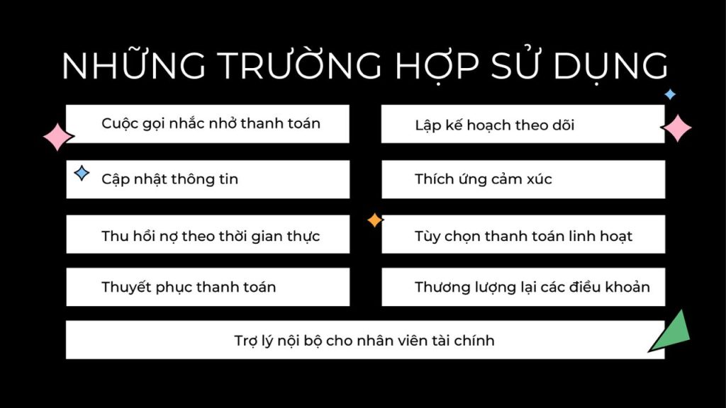 Các trường hợp sử dụng AI Voicebot tài chính 