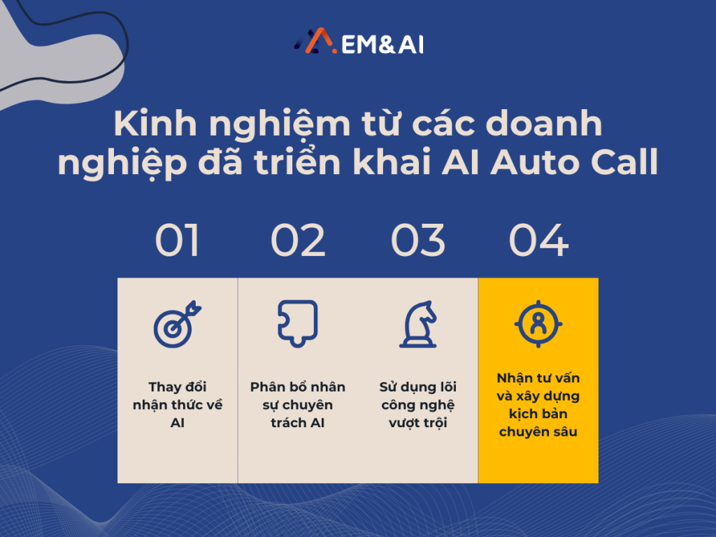 Kinh nghiệm và bài học từ các doanh nghiệp đã triển khai Auto Call AI