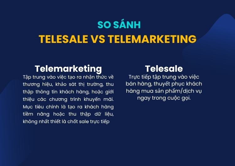 So sánh telesale với telemarketing